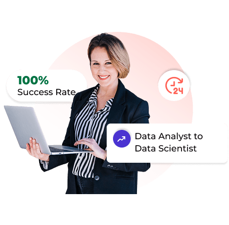 Corporate IT Training Course in Canada by Zoc Learnings