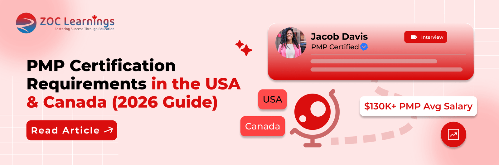 PMP Certification Requirements: USA & Canada Guide 2026