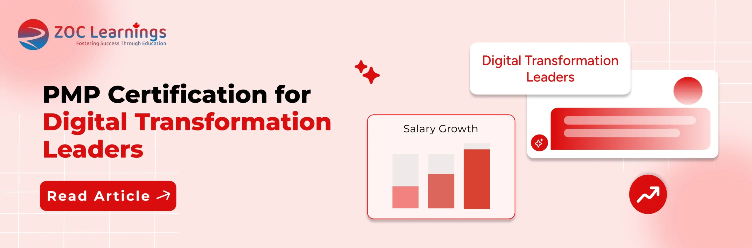 PMP Certification for Digital Transformation | Career Growth