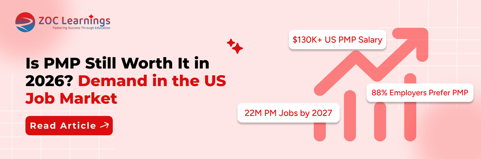 PMP certification worth it 2026