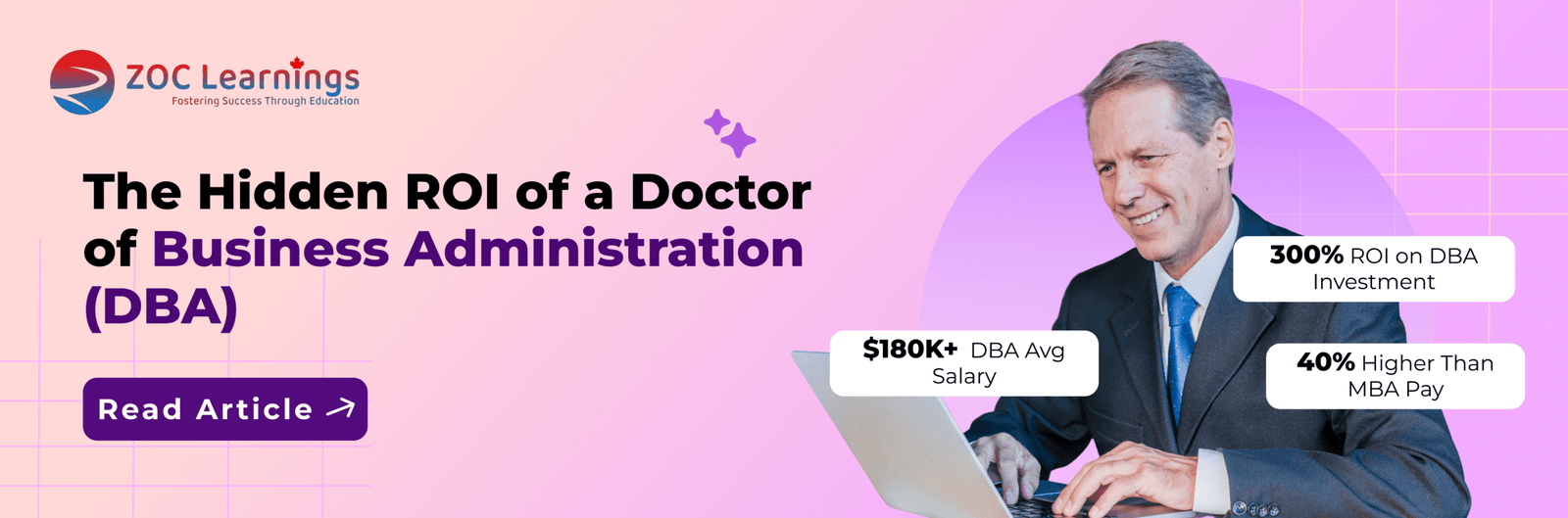 ROI of a Doctor of Business Administration (DBA)