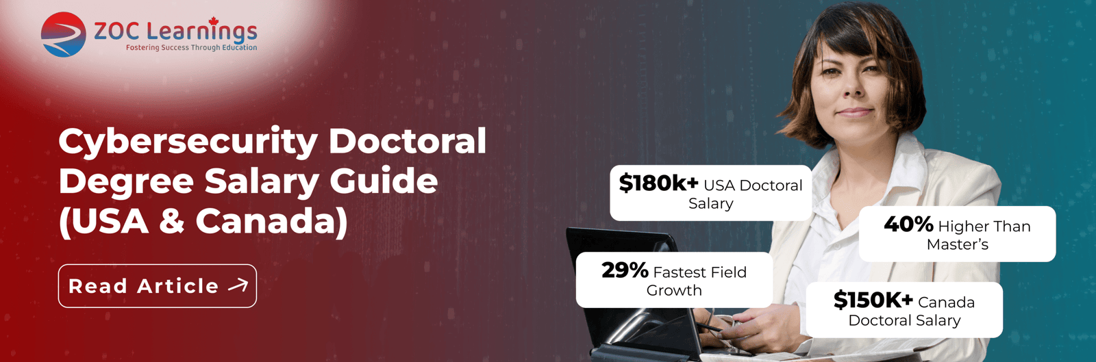 Cybersecurity Doctoral Degree Salary USA Canada