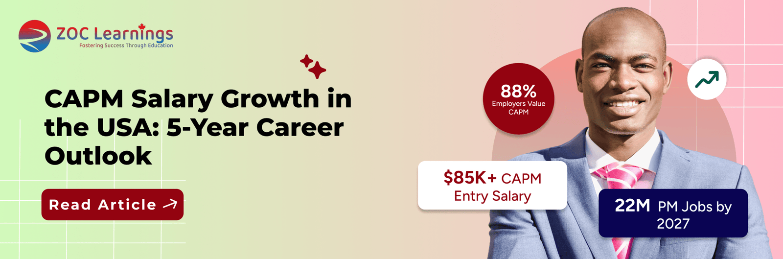CAPM salary