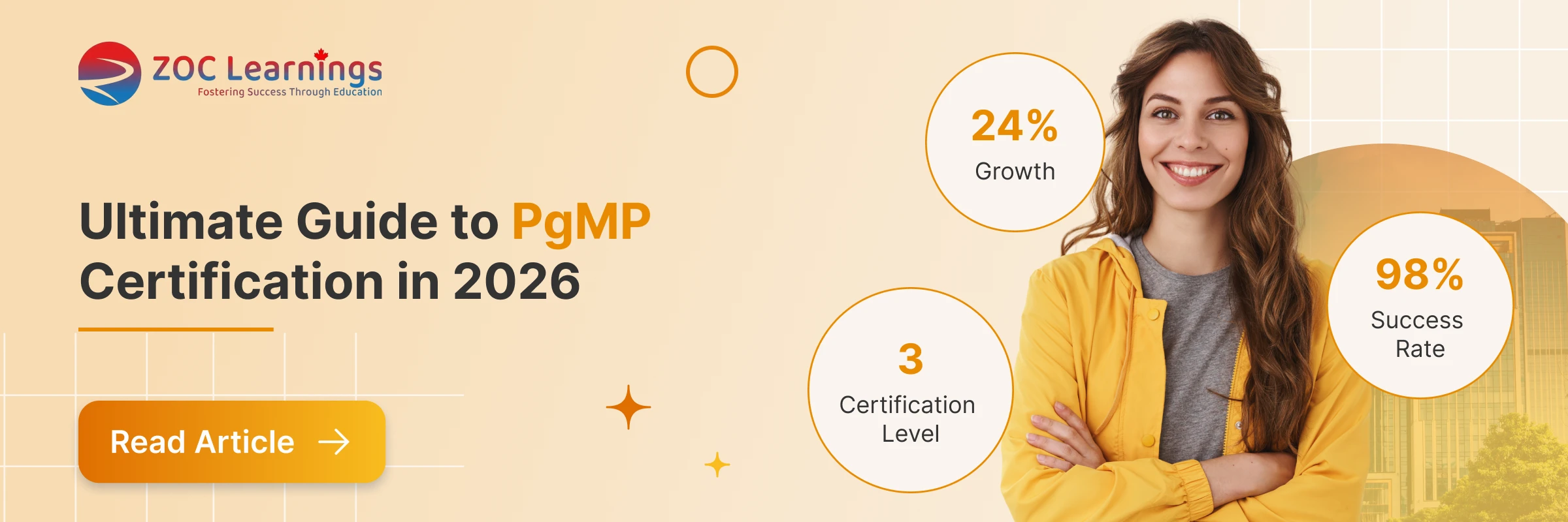 ultimate guide to pgmp blog banner