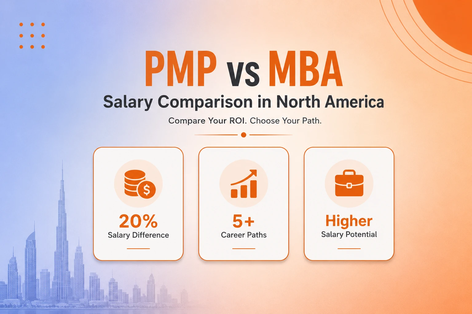 pmp vs mba blog banner statistics