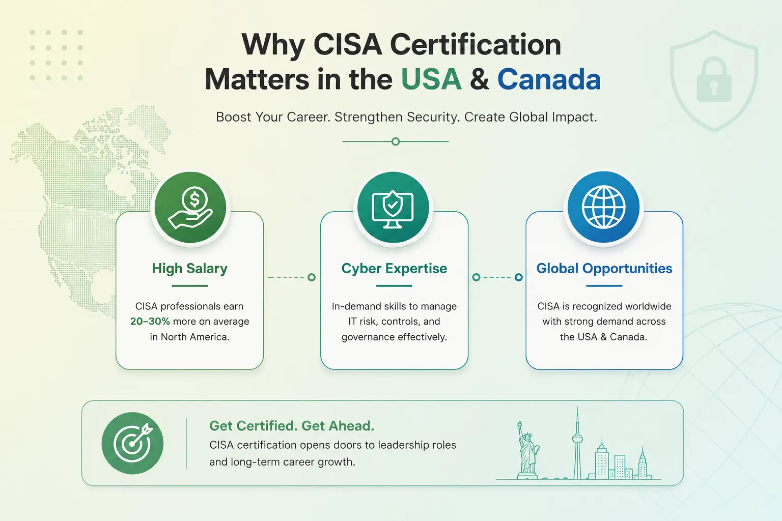 cisa certification statistics banner